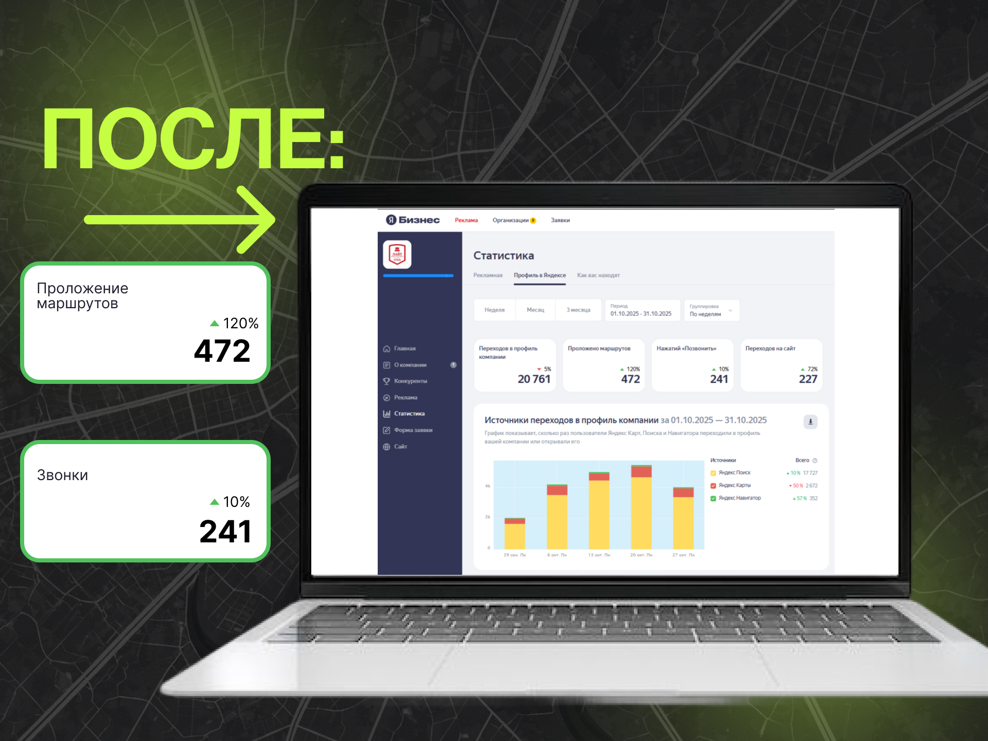 Пример статистики после системной работы